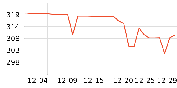 ę́�׾���ʷ�۸�