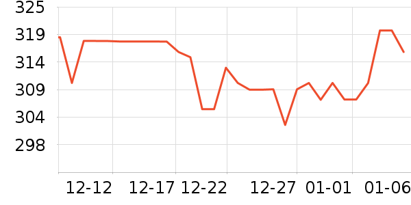 ę́�׾���ʷ�۸�