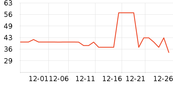 �ོҶ�ͯ������ʷ�۸�