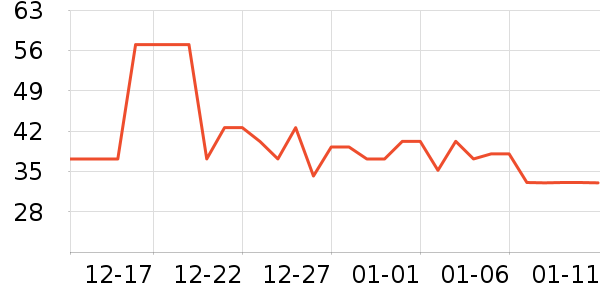 �ོҶ�ͯ������ʷ�۸�