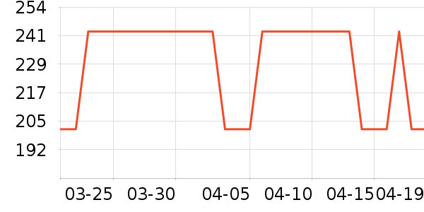 ̫ƽ������/Ƥ����ʷ�۸�