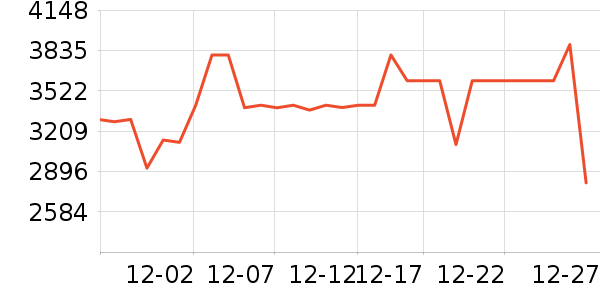 С���ϴ�»���ʷ�۸�