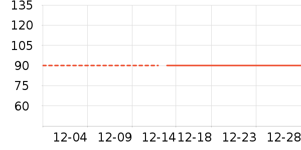 Ƥ���������޷���ʷ�۸�