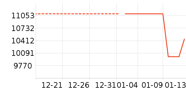 �˼ҼҾ�ɳ����ʷ�۸�