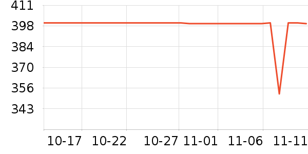 JellyToyboy�������ʷ�۸�