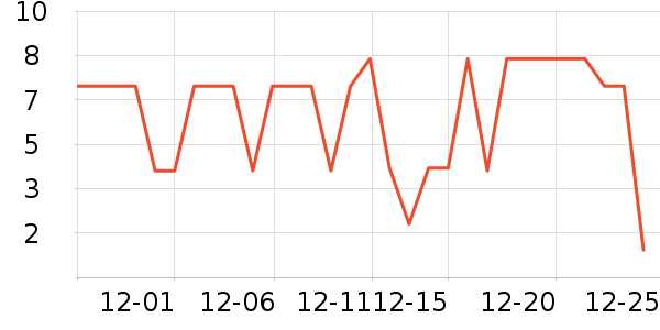 ����Ʒ�ƾ�ˮ����ʷ�۸�