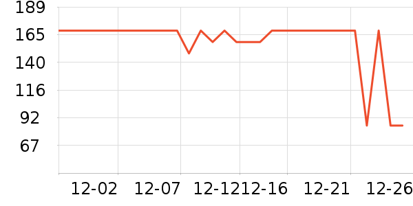 ����֮�����п���ʷ�۸�