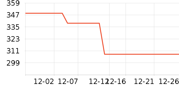 360�г���¼����ʷ�۸�