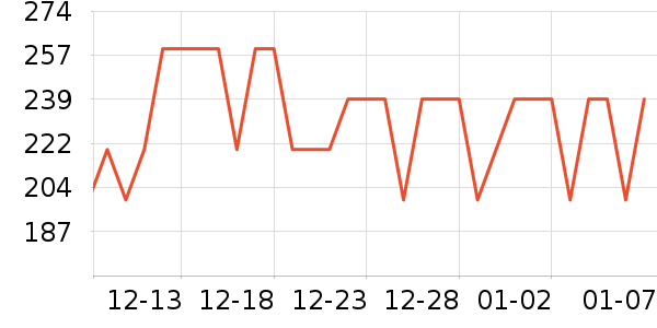 ������˫�����ʷ�۸�