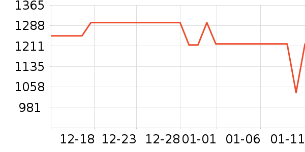 TCLϴ�»���ʷ�۸�