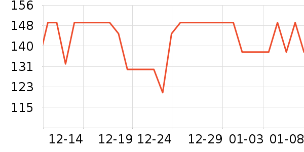 �����ֻ������/��������ʷ�۸�