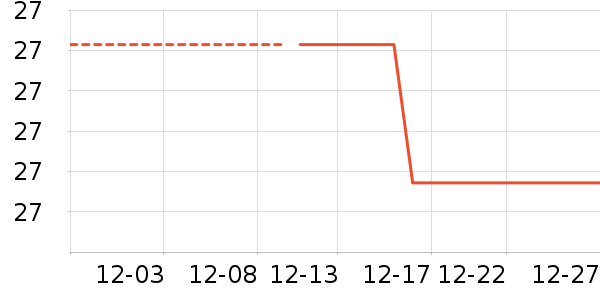 ͳһ������ʳ��ʷ�۸�