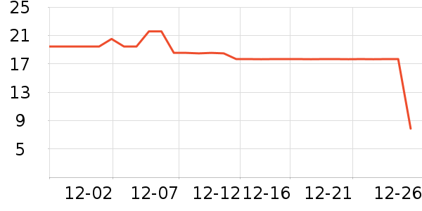 ������ɭ����������ʷ�۸�