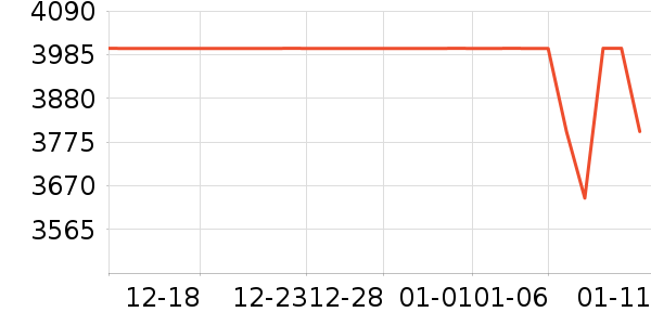 UDPOWER���ص�Դ��ʷ�۸�