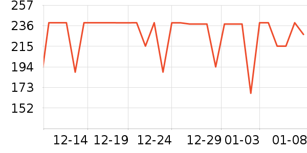 ����������������ʷ�۸�