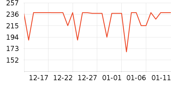 ����������������ʷ�۸�