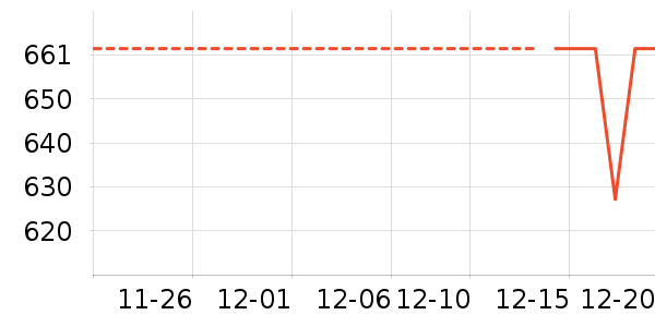 �������ƽ�����/����/������ʷ�۸�