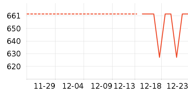 �������ƽ�����/����/������ʷ�۸�