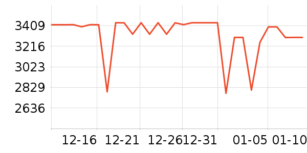 �����ֻ���ʷ�۸�