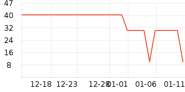 ������ɫ�ٷ������ʷ�۸�