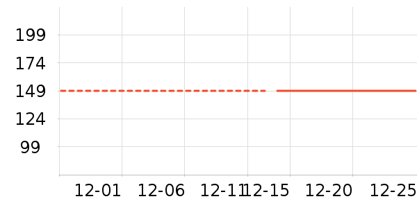 ����������/������/��ҩ����ʷ�۸�