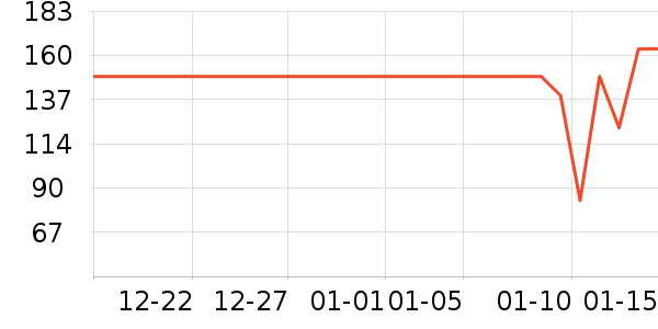 ����������/������/��ҩ����ʷ�۸�