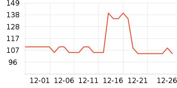 ��ãҥʳ������ʷ�۸�