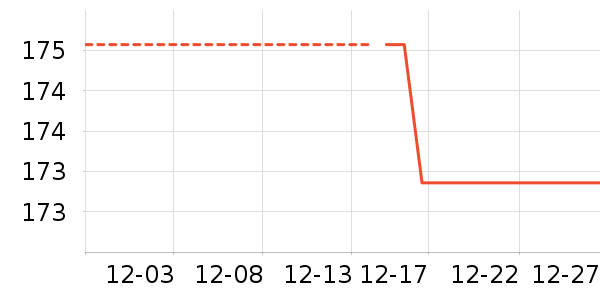 MMOPTOP���޷���ʷ�۸�