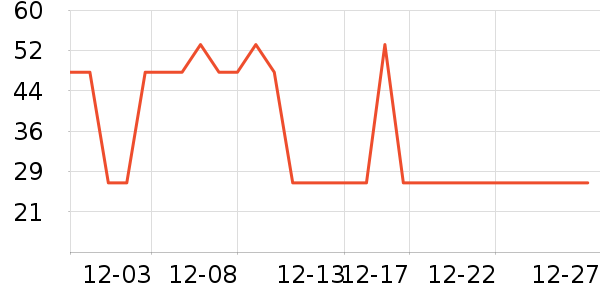 ����������������Ʒ��ʷ�۸�