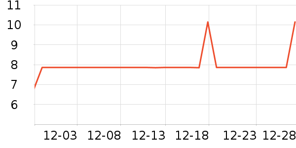 ���˳�����ֽ��ʷ�۸�