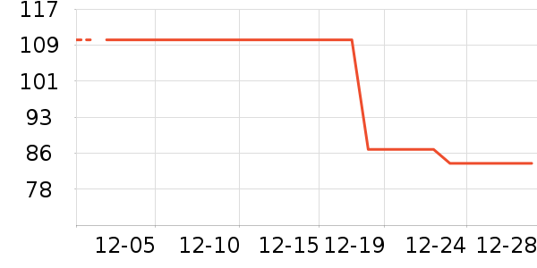 ¶¶������ʷ�۸�