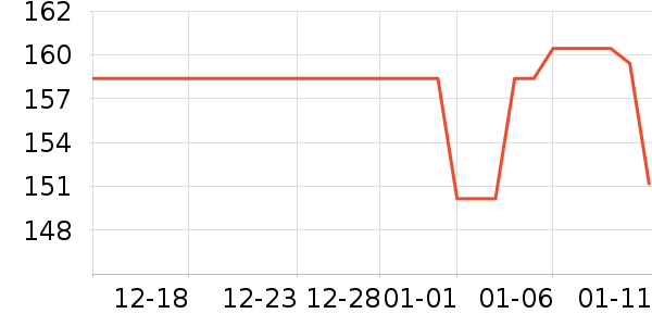 ��ƥ��ñ��/Χ��/������װ��ʷ�۸�