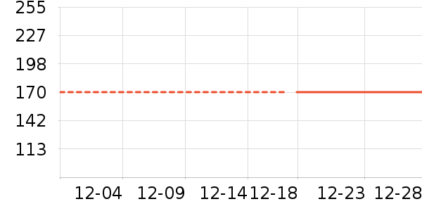 ��ɯ��ͯ���޷���ʷ�۸�