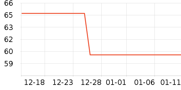 С�������ͯ������ʷ�۸�