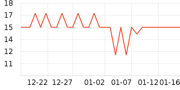 �����ռ�����/Ь��/Χȹ��ʷ�۸�