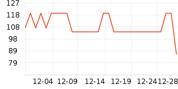 ����������ʷ�۸�