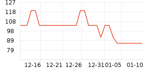 ����������ʷ�۸�