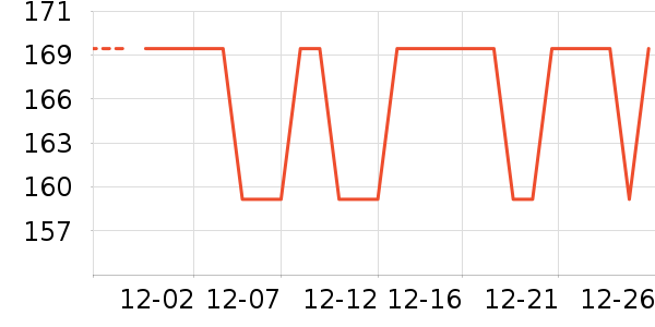 ���ư��Ʒ��ʷ�۸�