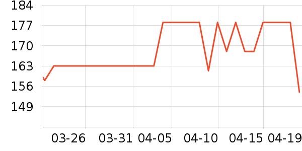 ���¼�жױ��ʷ�۸�