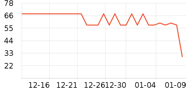 ORGINESEϴ��Һ��ʷ�۸�