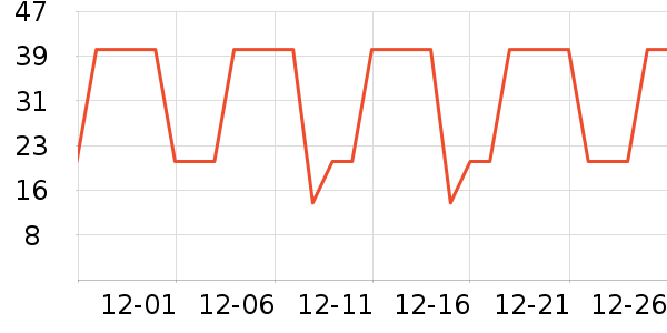 ������ʳ��ʷ�۸�