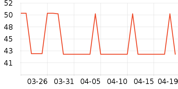 С�����ɶ�ͯ������ʷ�۸�