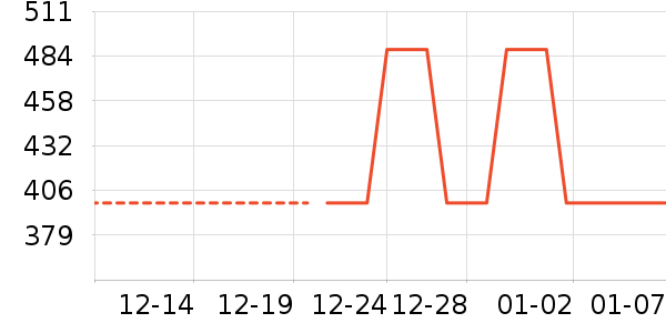 ����֮�����޷���ʷ�۸�