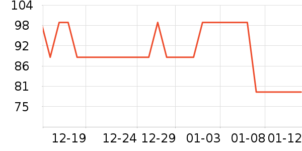 һҳ����������ʷ�۸�