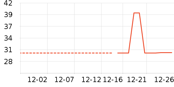 ��ɯ��ʿ�ڿ���ʷ�۸�