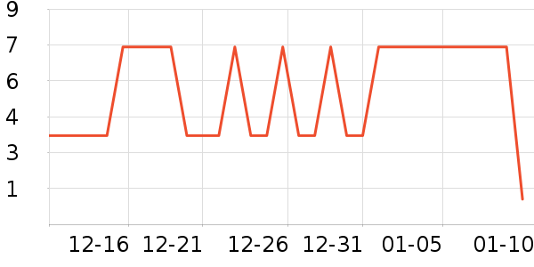 ����Ʒ���ֻ�ɢ������ʷ�۸�