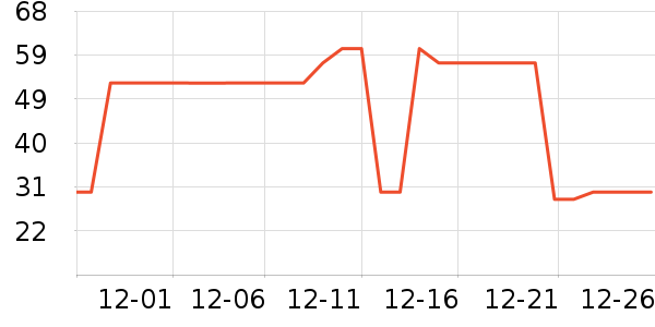 JEEP ������ʷ�۸�