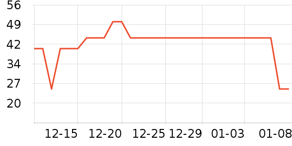 è��Ůʿ�ڿ���ʷ�۸�