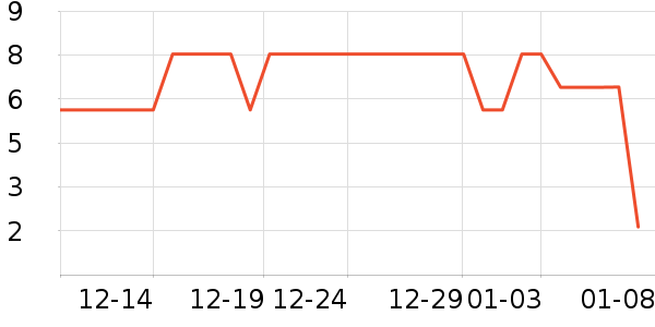 ������������ʷ�۸�