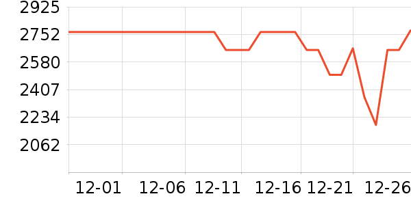 �����ֻ���ʷ�۸�